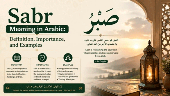 Sarabe Example The Qur’anic Concept of Sabr | Dr. Zafar Darik Qasmi, New Age Islam ...